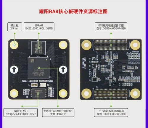 野火耀阳RA8D1开发板与PCBA方案板产品概览 基于瑞萨电子RA系列的全新力作