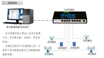 工厂叉车人员定位管理方案 基于PCBA方案板的先进定位技术解决方案