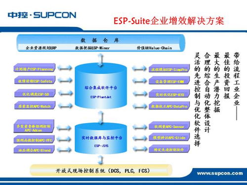 探索工厂自动化新边界 PCBA方案板的创新应用与核心价值
